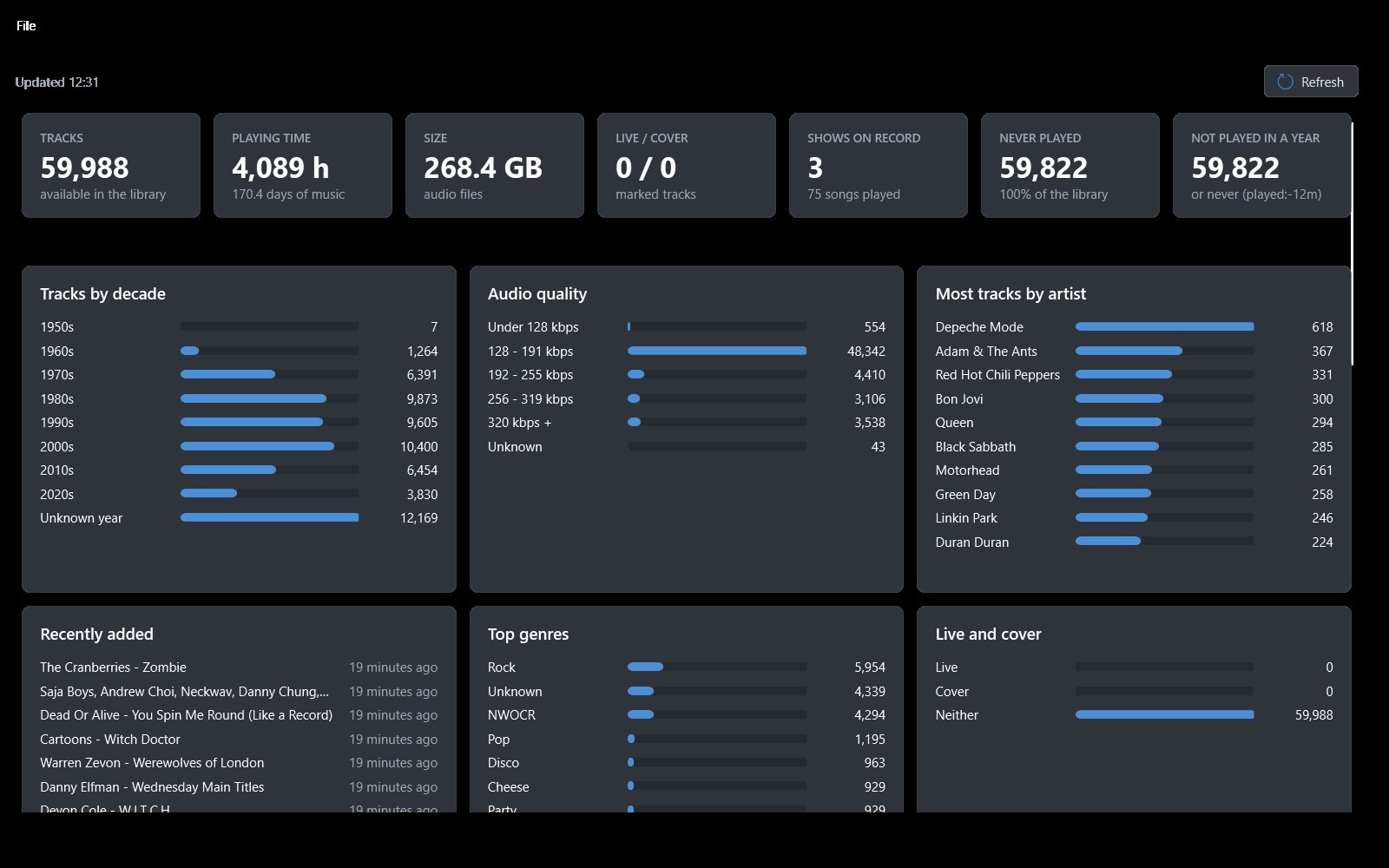The statistics report: tracks by decade, audio quality, most tracks by artist and recently added